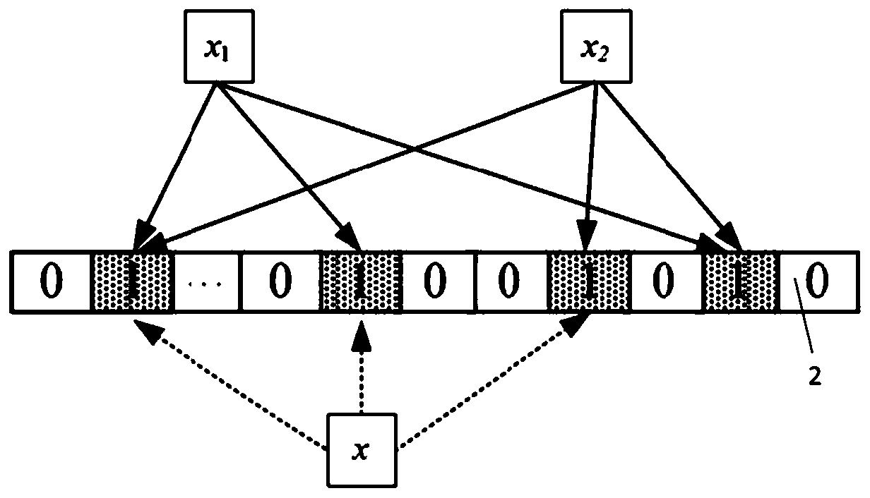 Bloom filter based on hash fingerprints