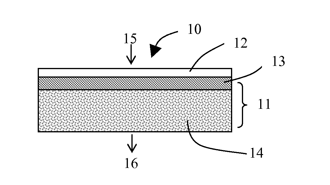 Hydrogen selective protective coating, coated article and method