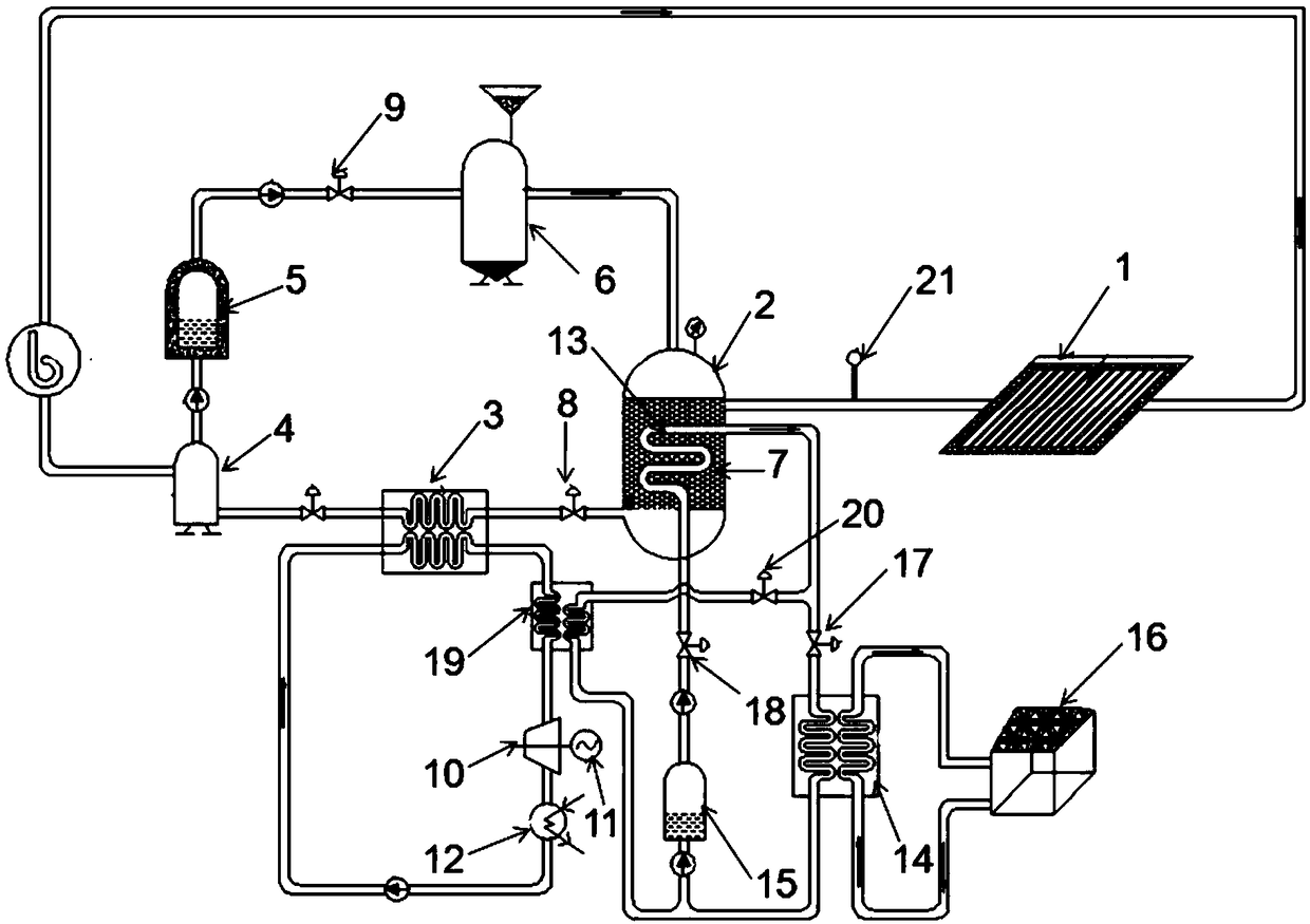 A thermoelectric dual-purpose system based on hydrated salt chemical heat storage and its application method