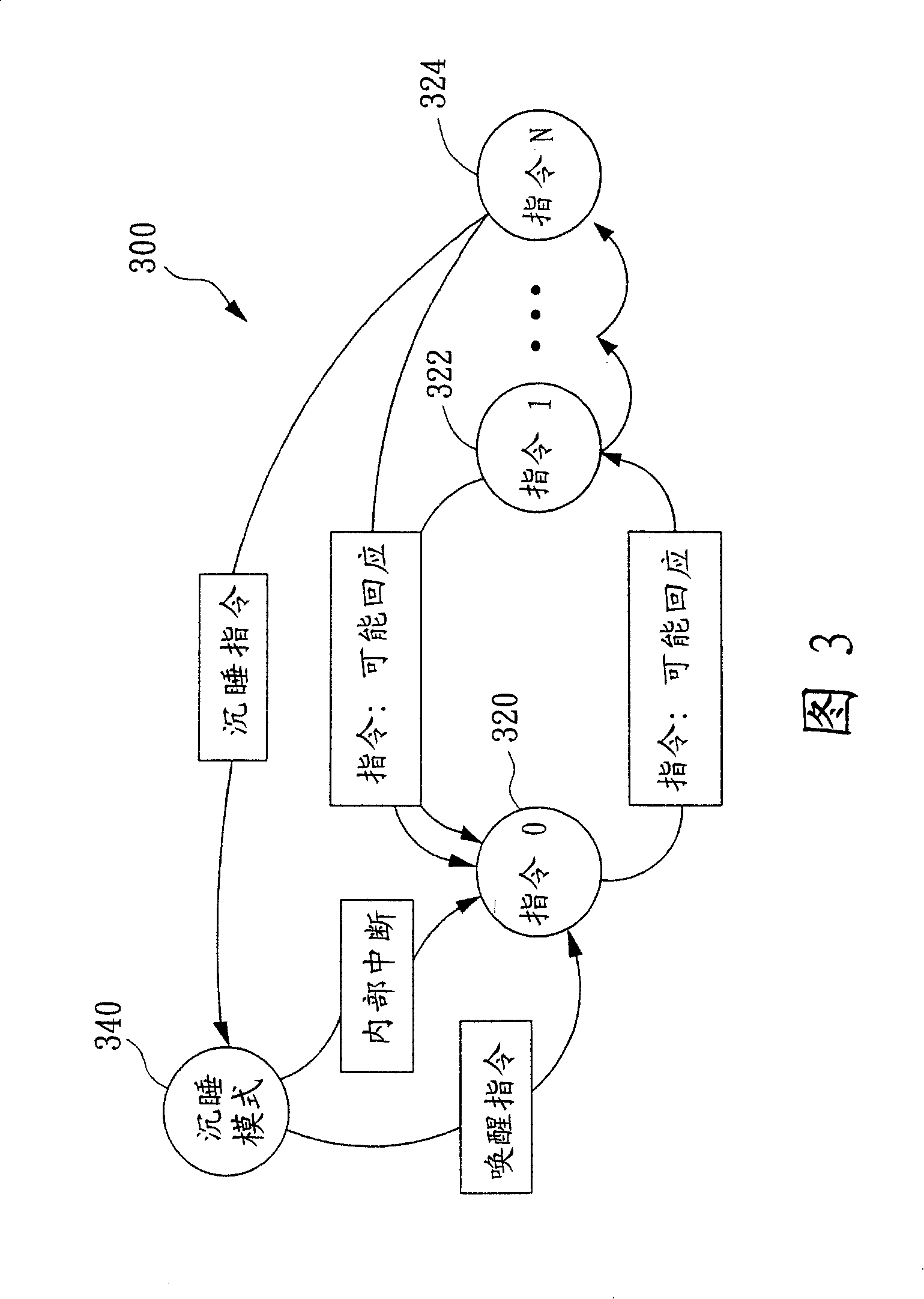 RF electronic label with non-action state and its reading system and control method thereof