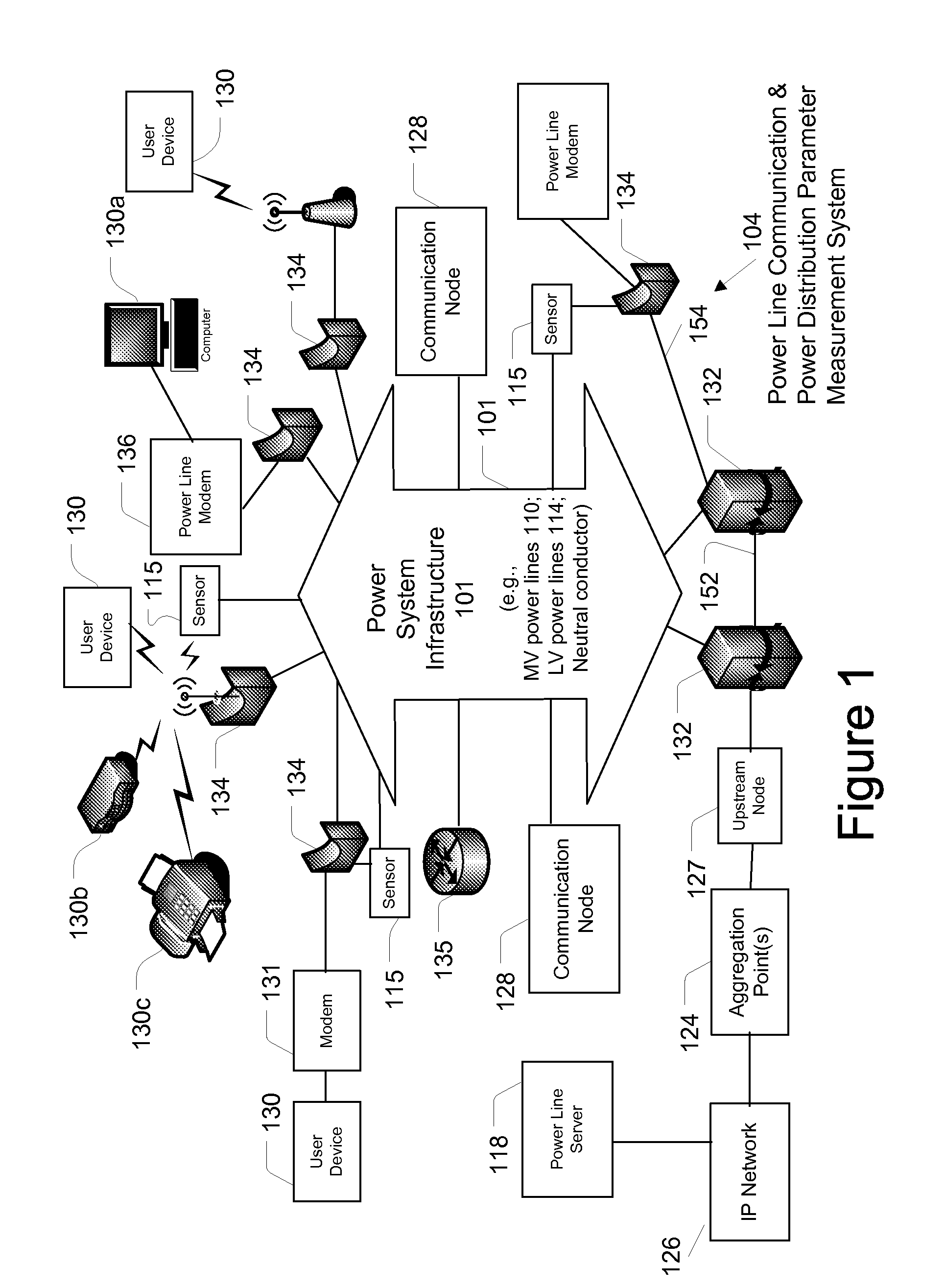 System, device and method for providing power outage and restoration notification