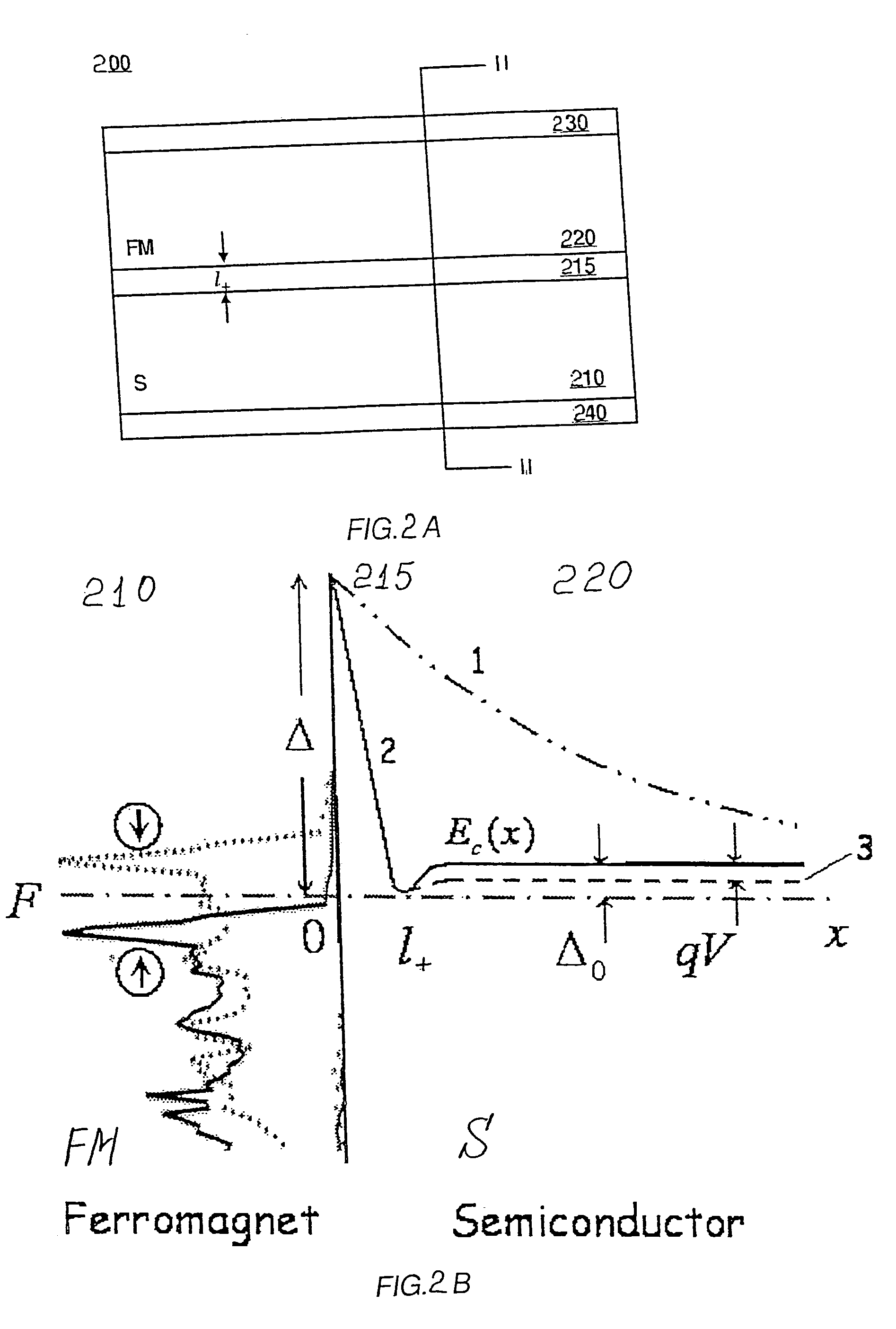 Ferromagnetic-semiconductor spin polarizer of electrons in nonmagnetic semiconductors