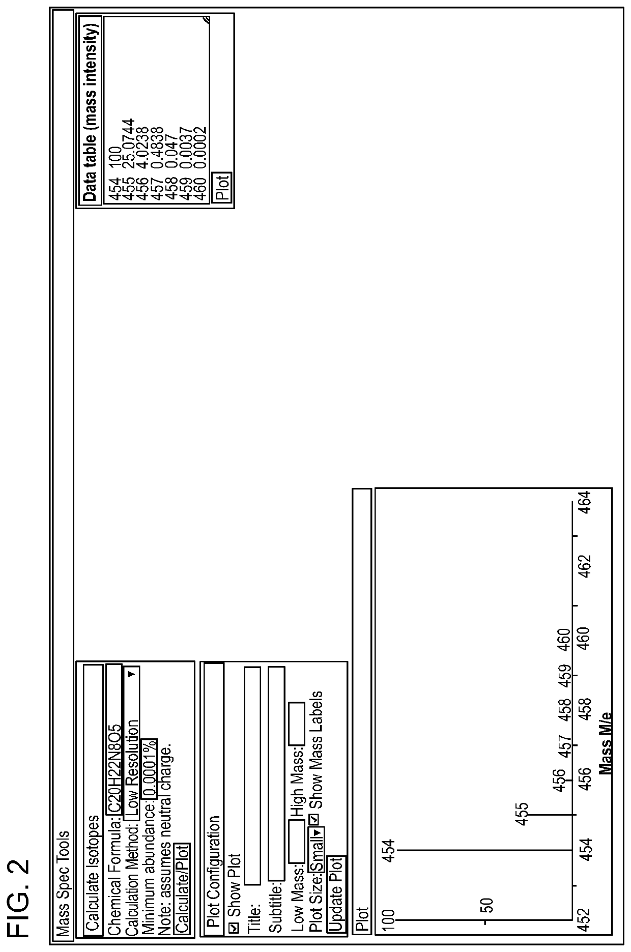 Compositions, methods, and kits for quantifying methotrexate