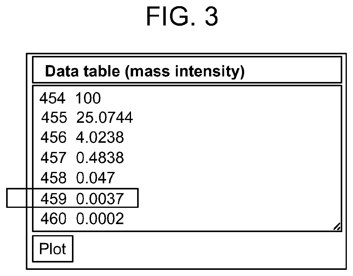 Compositions, methods, and kits for quantifying methotrexate