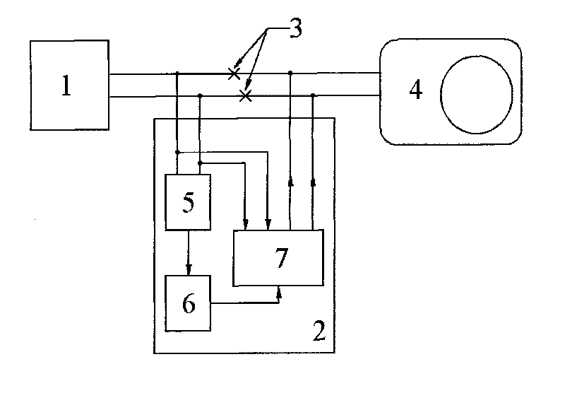 Energy saving method and controller thereof for non-residential air conditioner