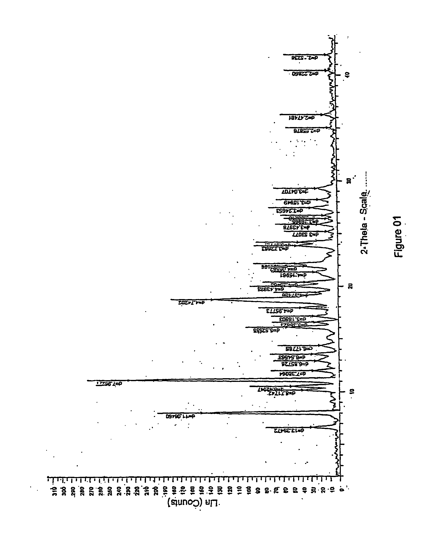 Process for the preparation of moxifloxacin hydrochloride