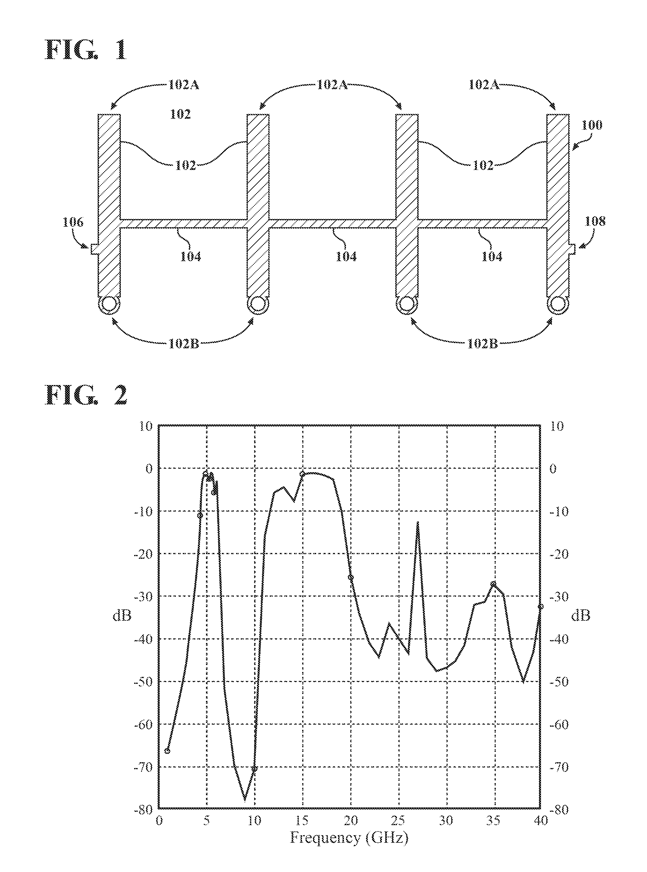 Compact bandpass filter with no third order response