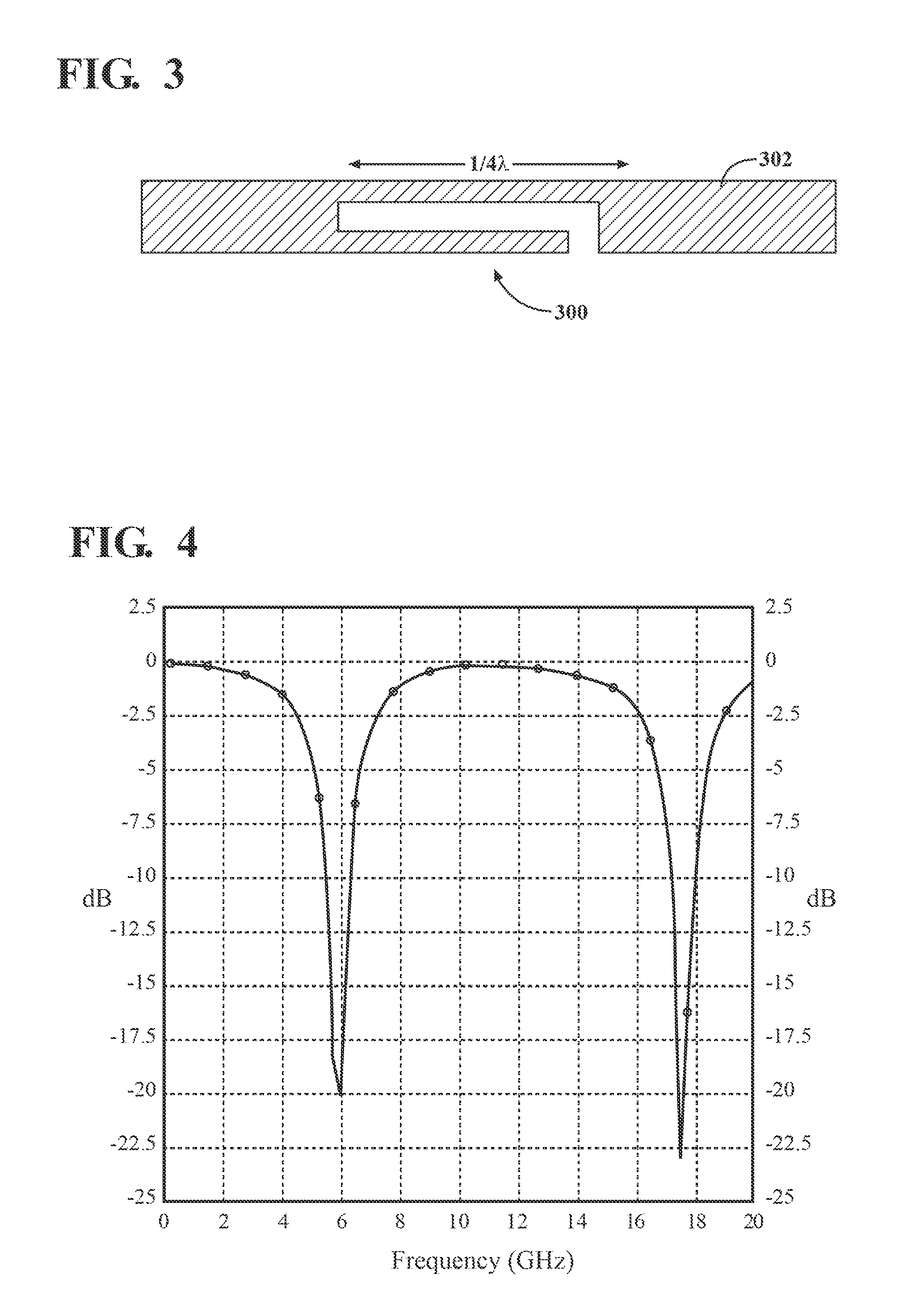 Compact bandpass filter with no third order response