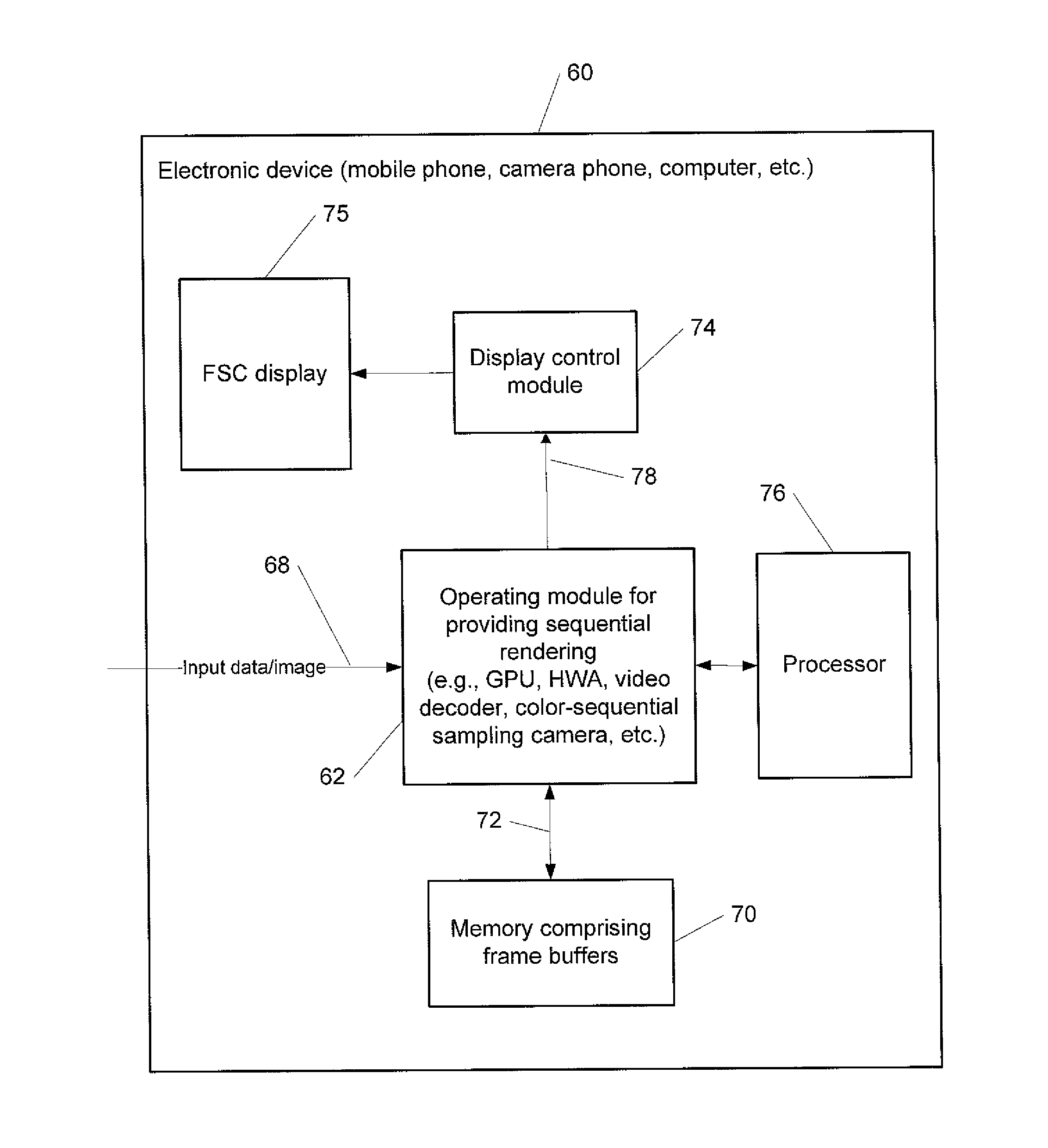 Sequential Rendering For Field-Sequential Color Displays