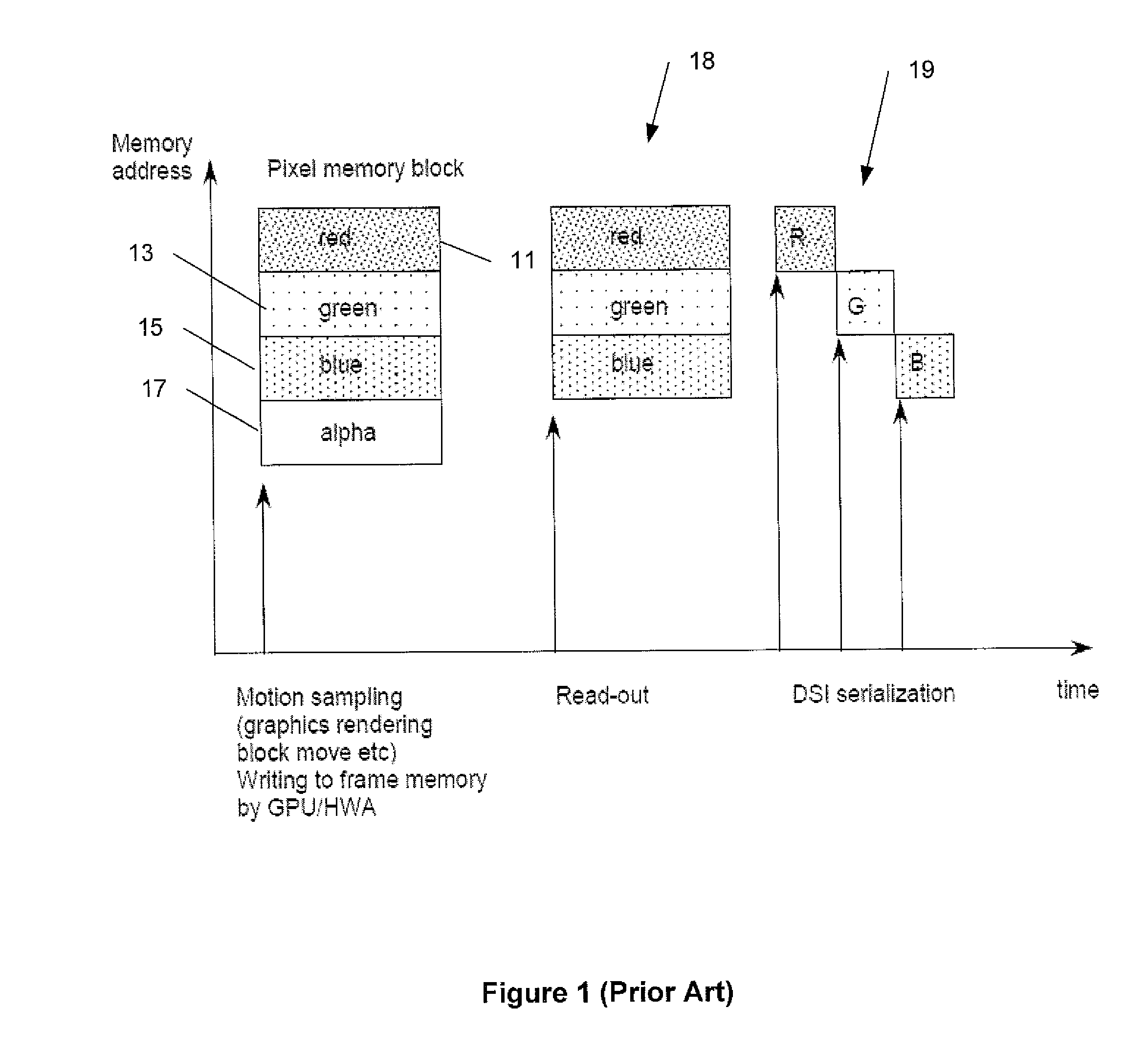 Sequential Rendering For Field-Sequential Color Displays