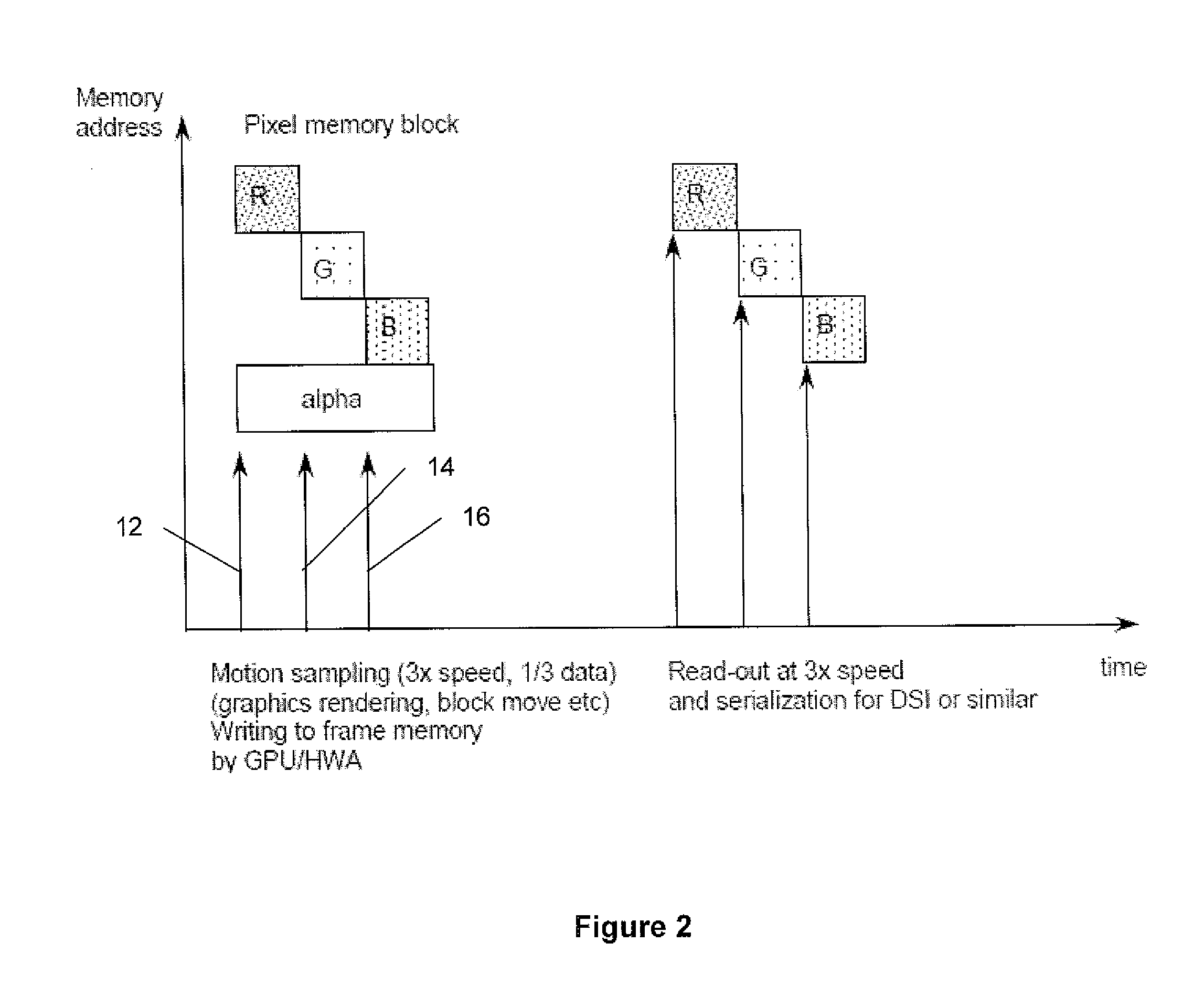 Sequential Rendering For Field-Sequential Color Displays