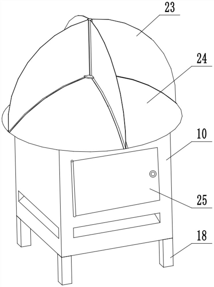 Ventilated moisture-proof power cabinet