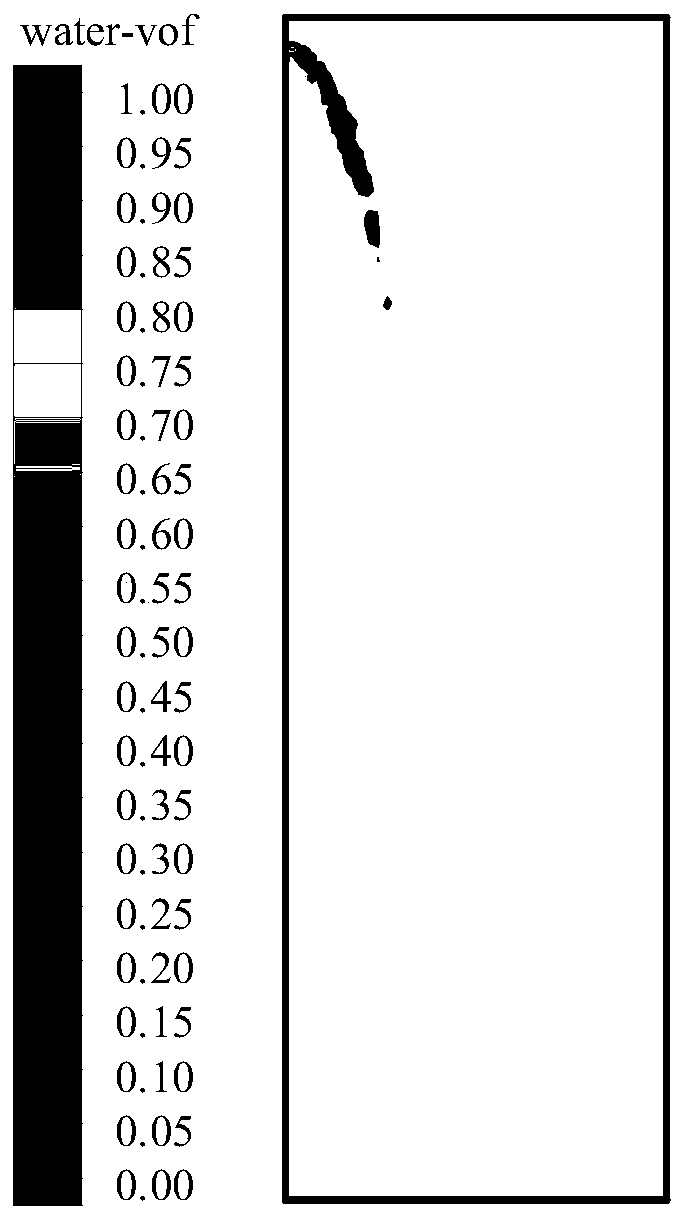 Boundary-free swimming pool water drop flow calculation method