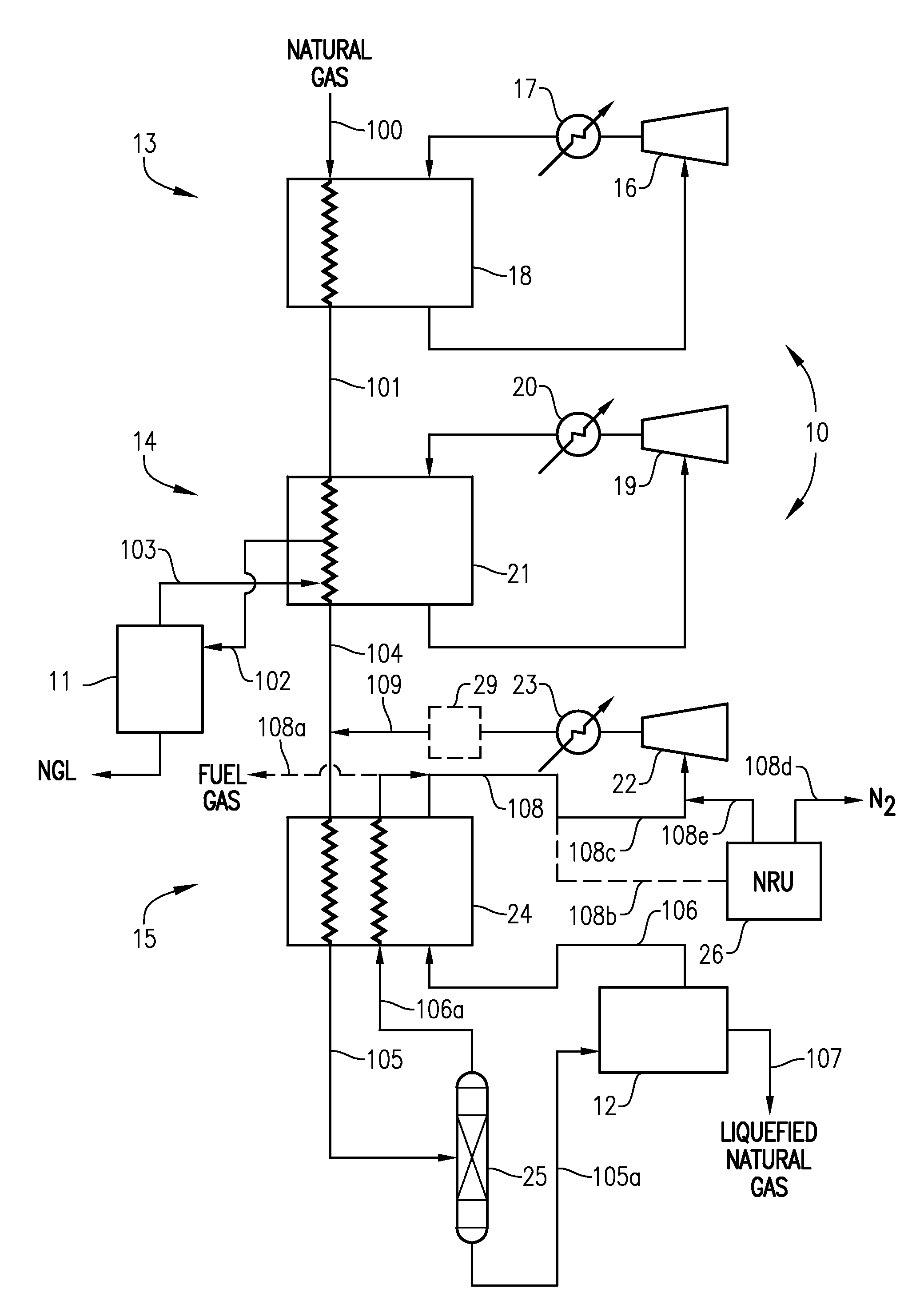 Enhanced nitrogen removal in an LNG facility