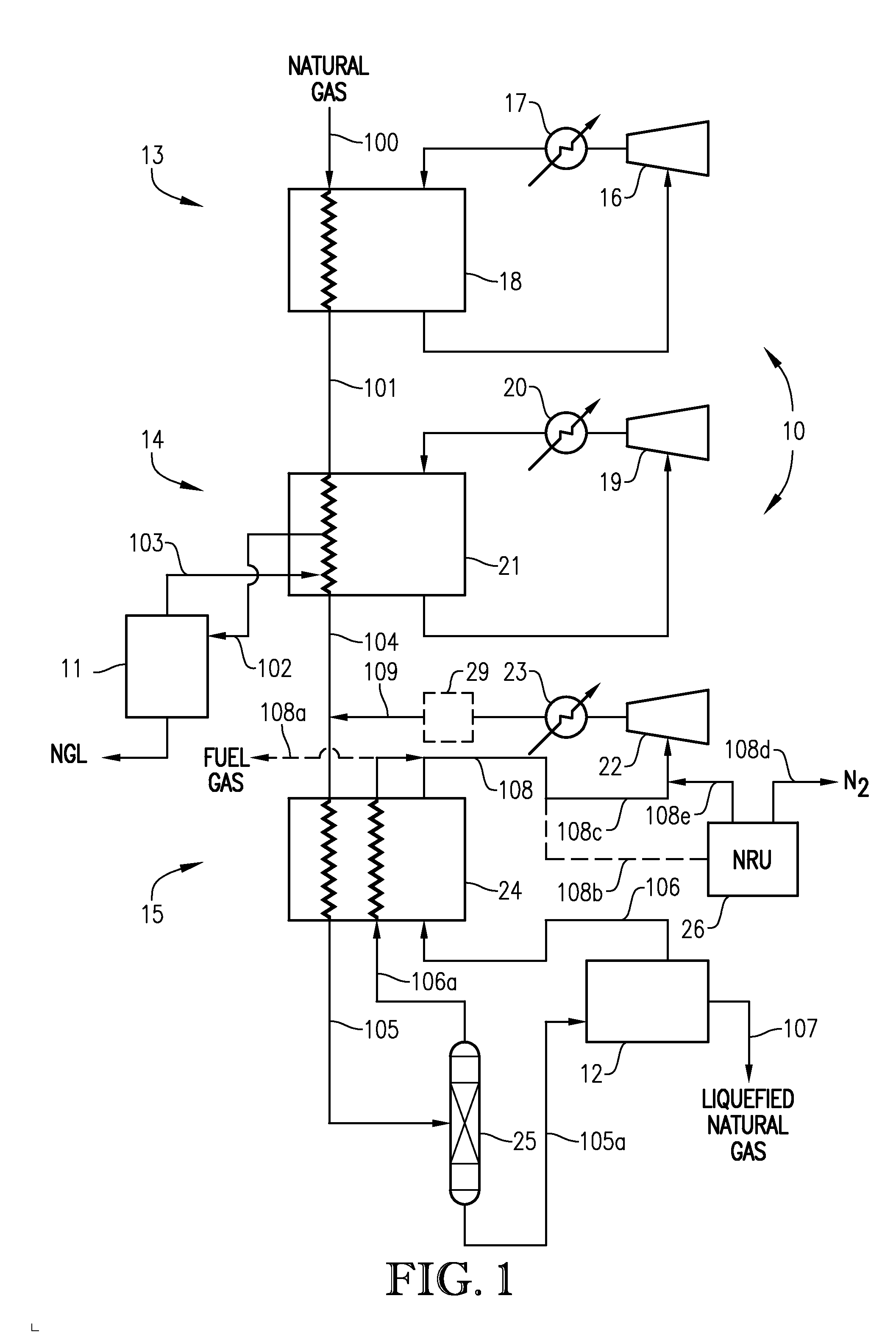 Enhanced nitrogen removal in an LNG facility