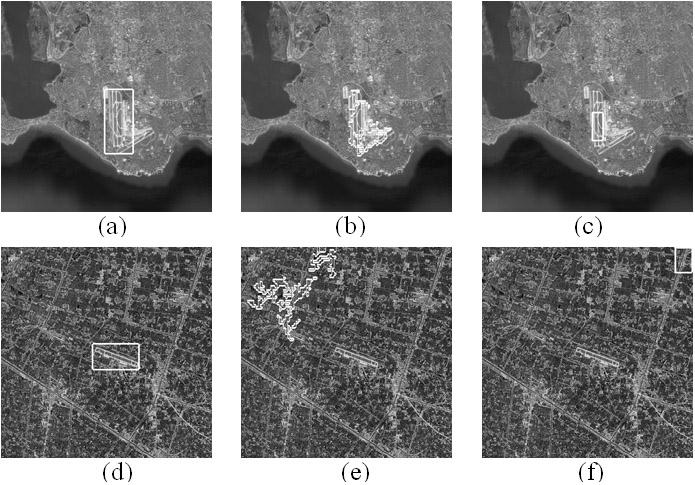 Method for detecting and identifying airport target by using remote sensing image based on selective visual attention mechanism