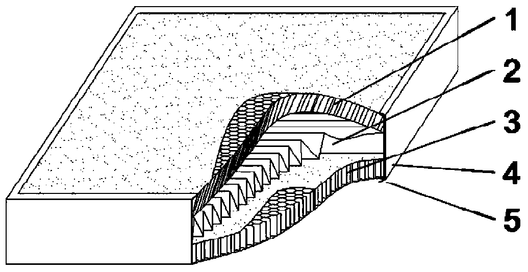 Long-life multiple-effect air conditioner filter element