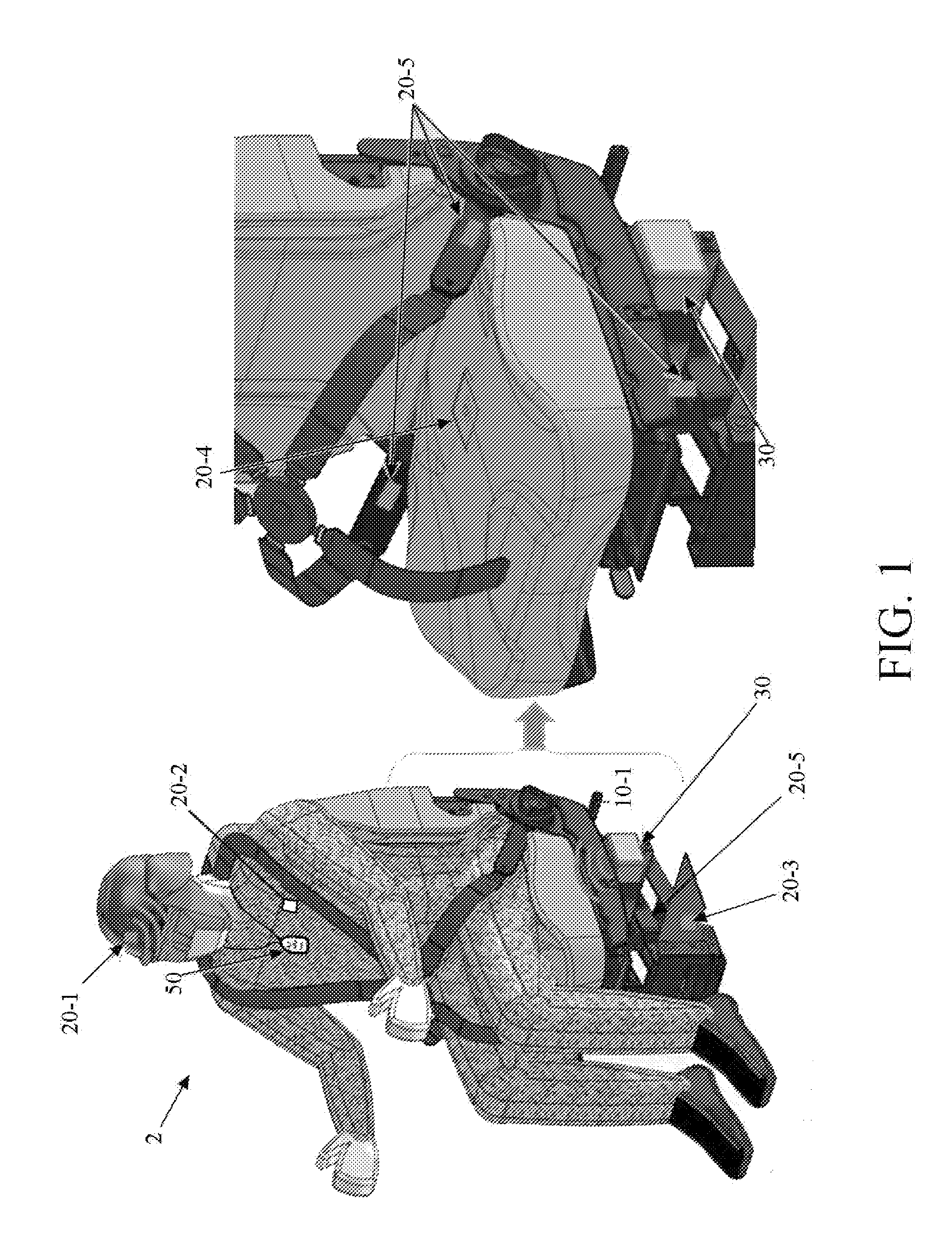 Comprehensive and retrofittable occupant sensor suite (CROSS)