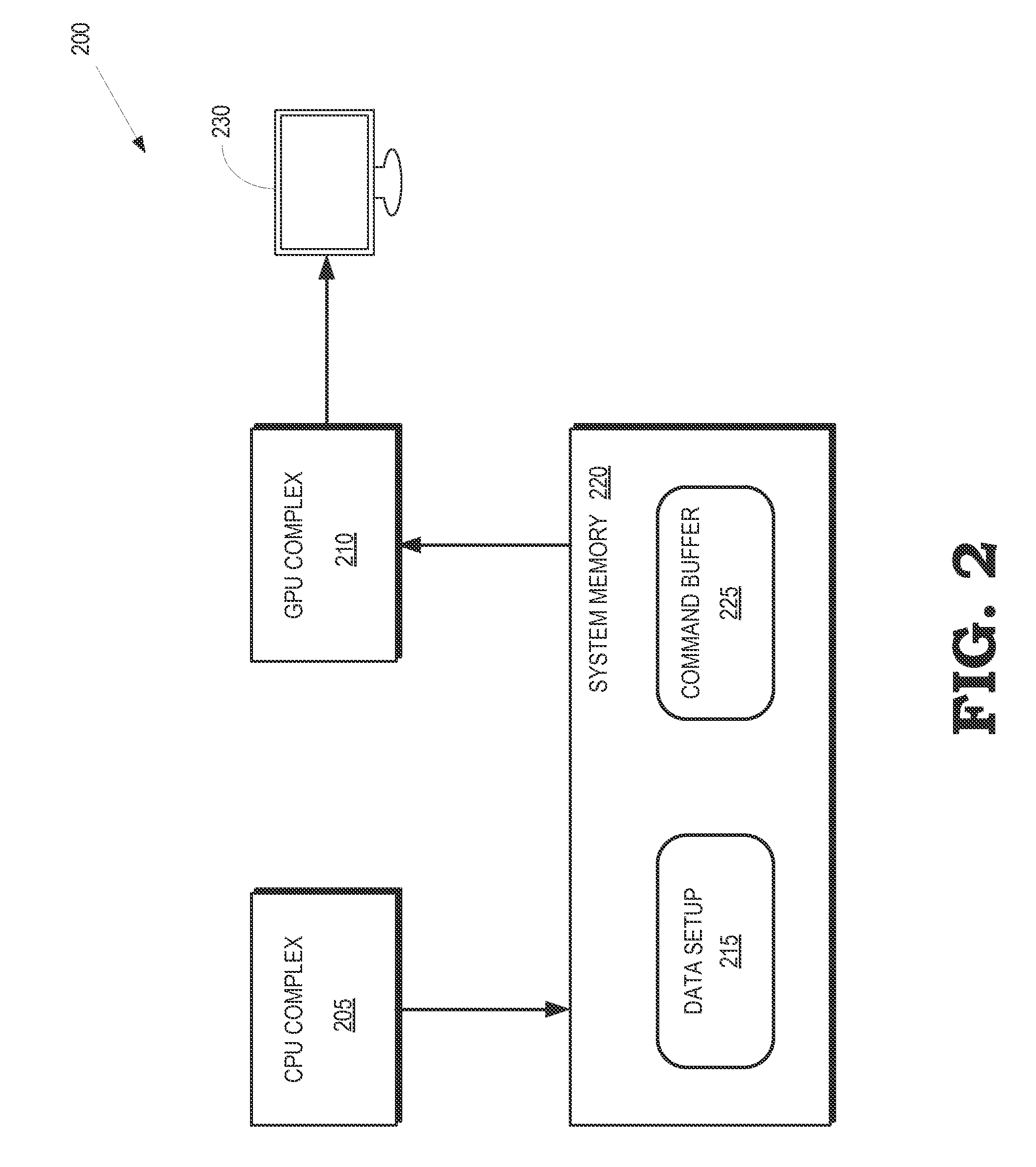 Frequency configuration of asynchronous timing domains under power constraints