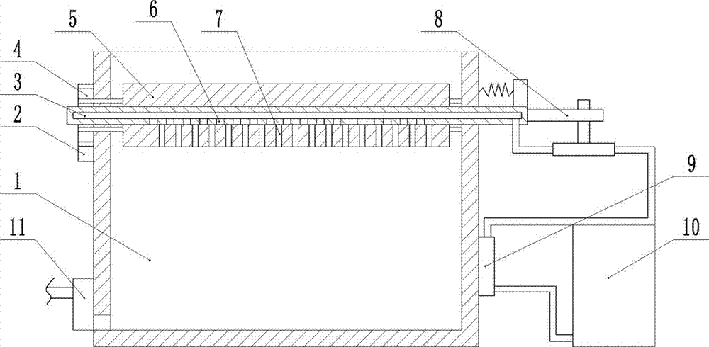 Codonopsis pilosula seedling planting method