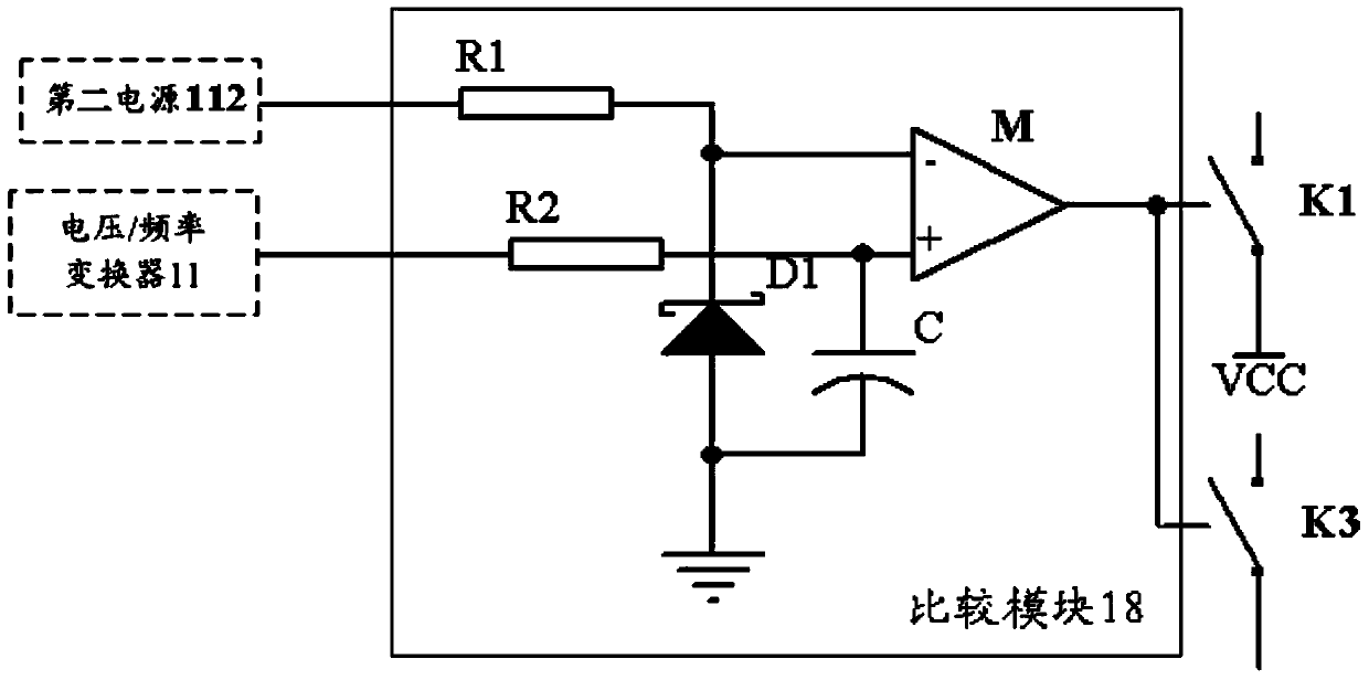 Cable car wire rope winding and whipping monitoring device