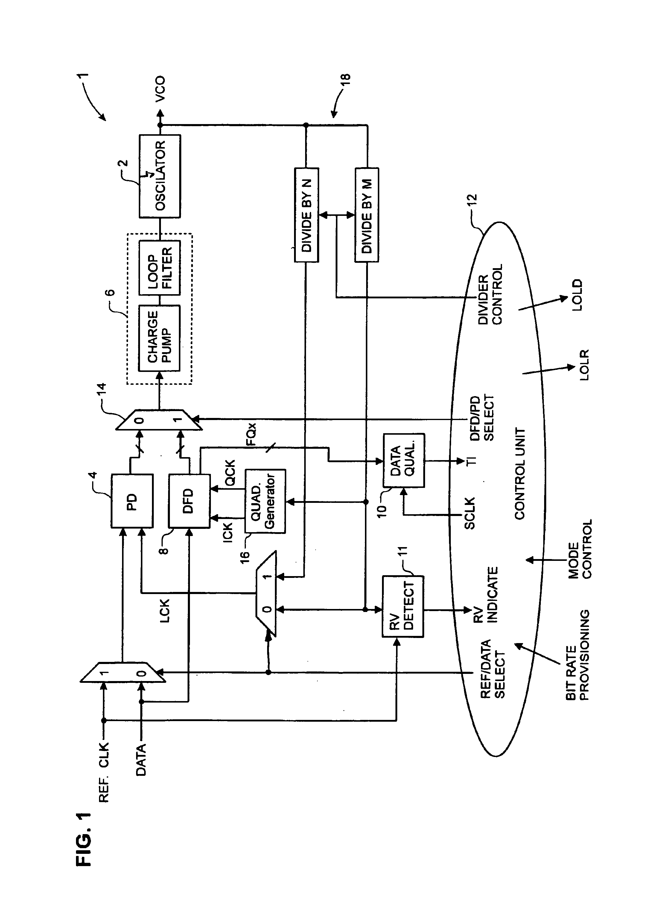 Method and apparatus for clock recovery and data qualification