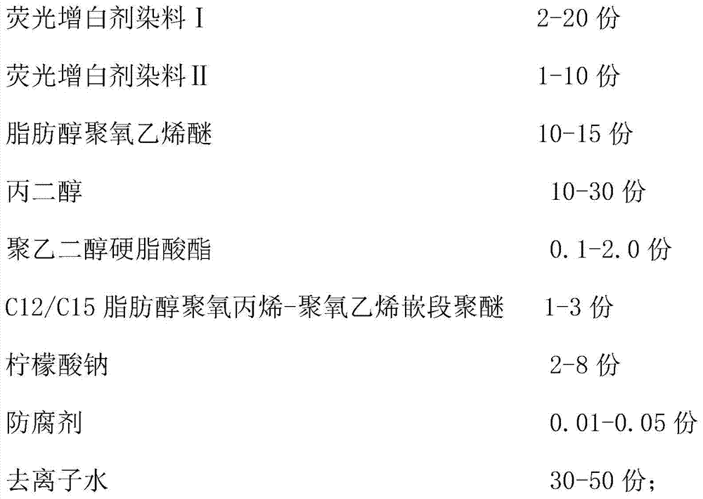 A kind of liquid fluorescent whitening agent for whitening soap and preparation method thereof