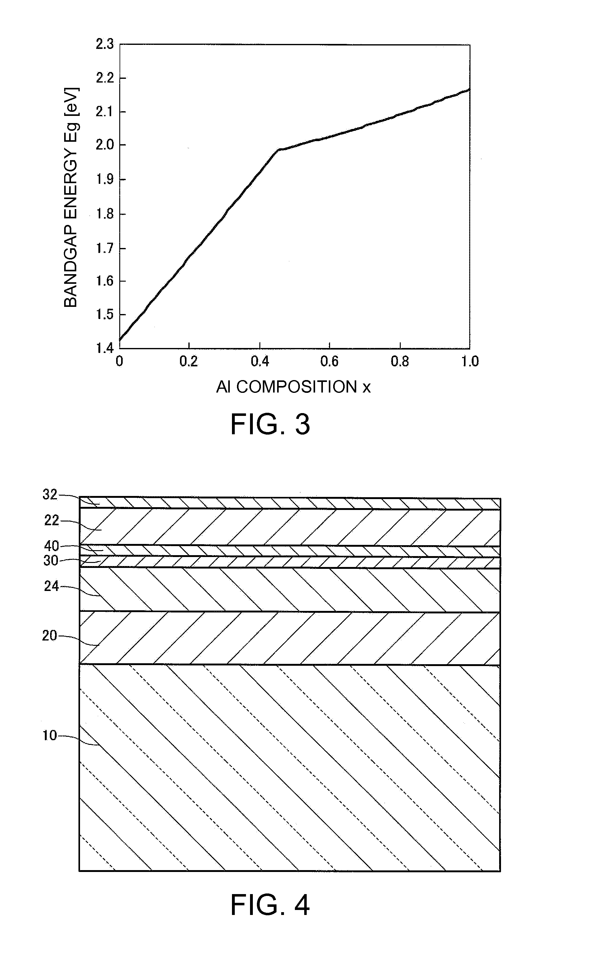 Light emitting device and atomic oscillator