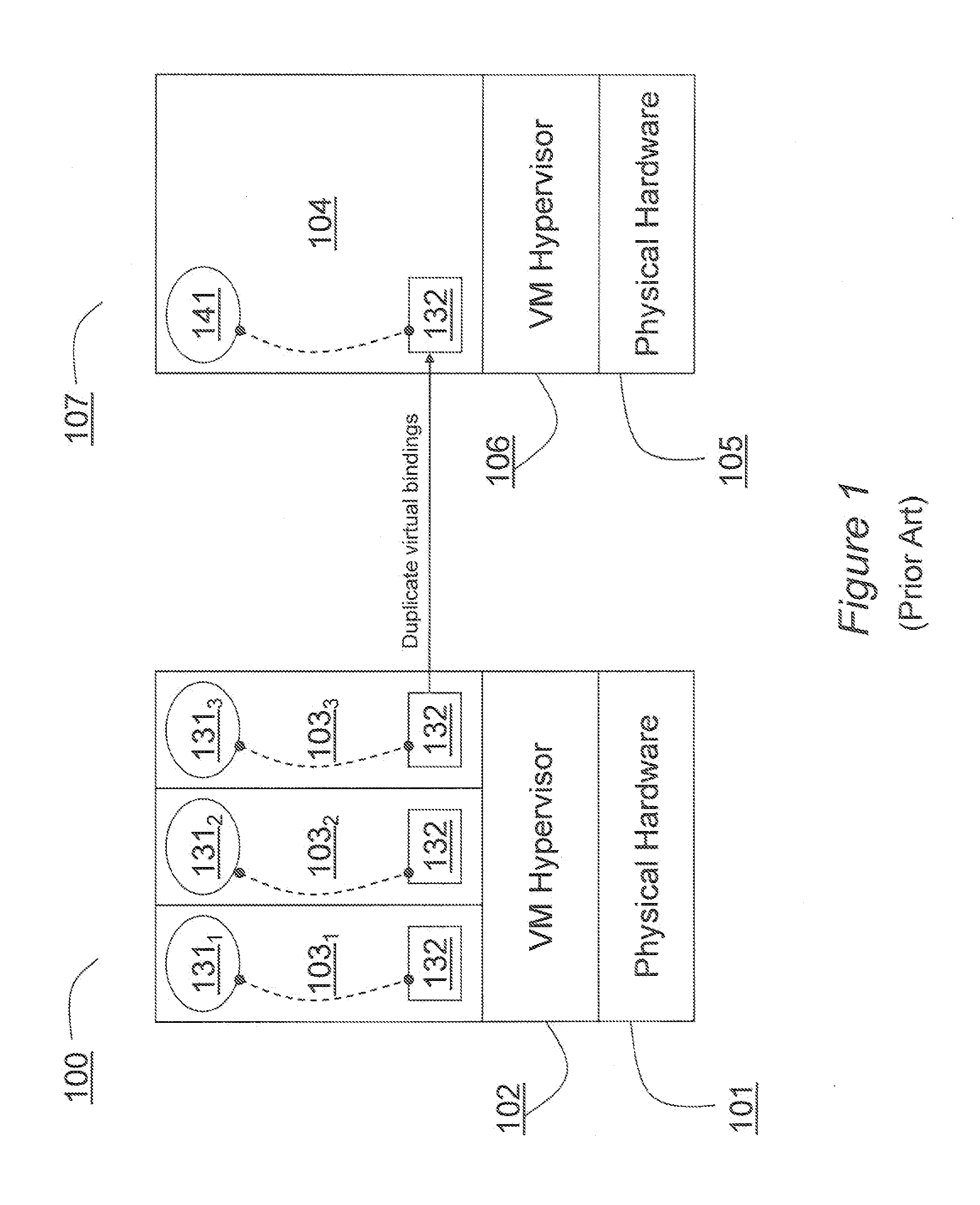 Method and System for Software Licensing Under Machine Virtualization