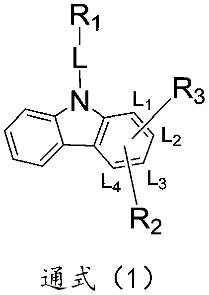 Organic compound taking carbazole derivative as core and application of same to organic light-emitting device