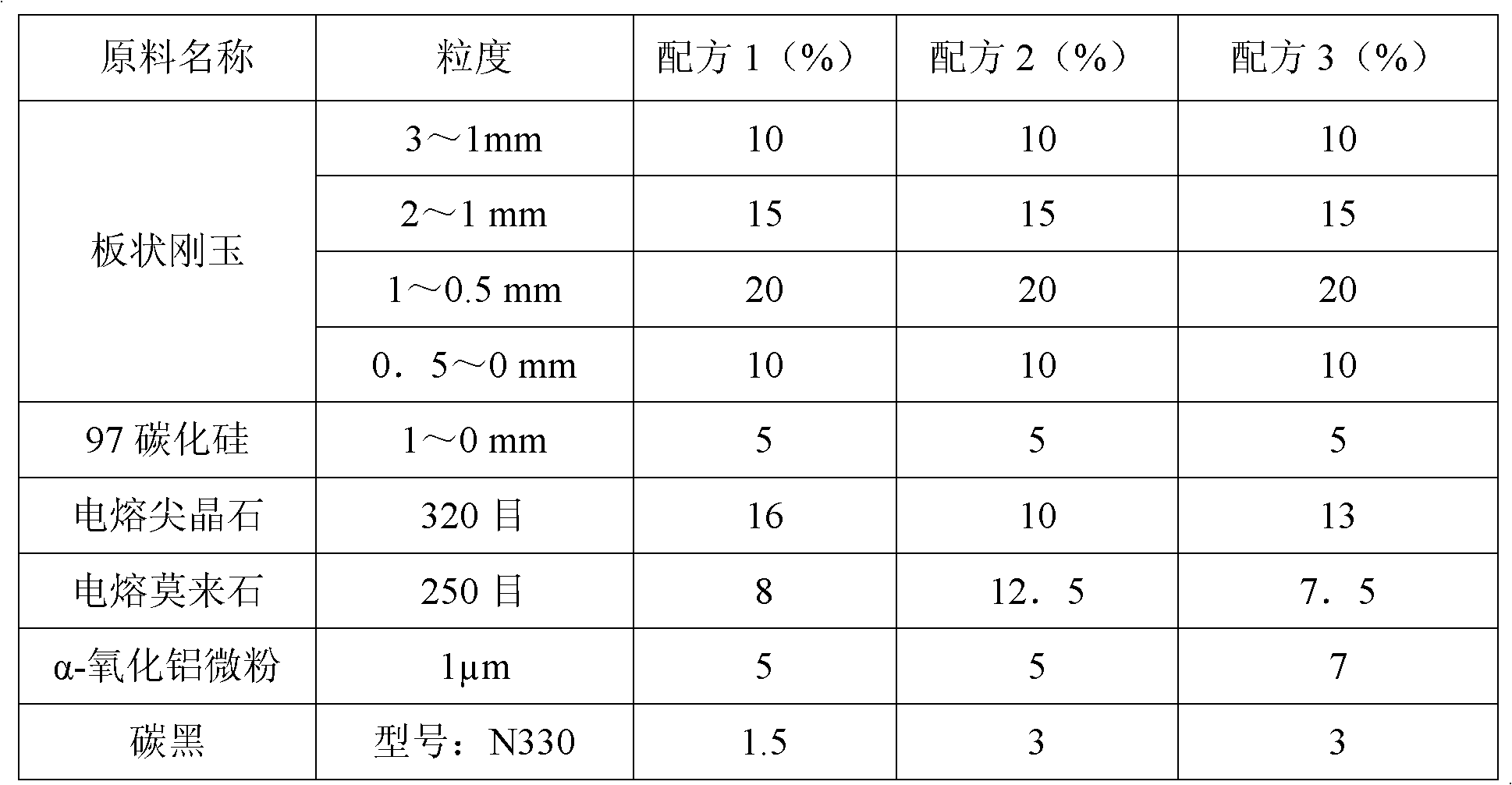 Metal ceramic combination sintering free low carbon sliding plate brick and preparation method thereof