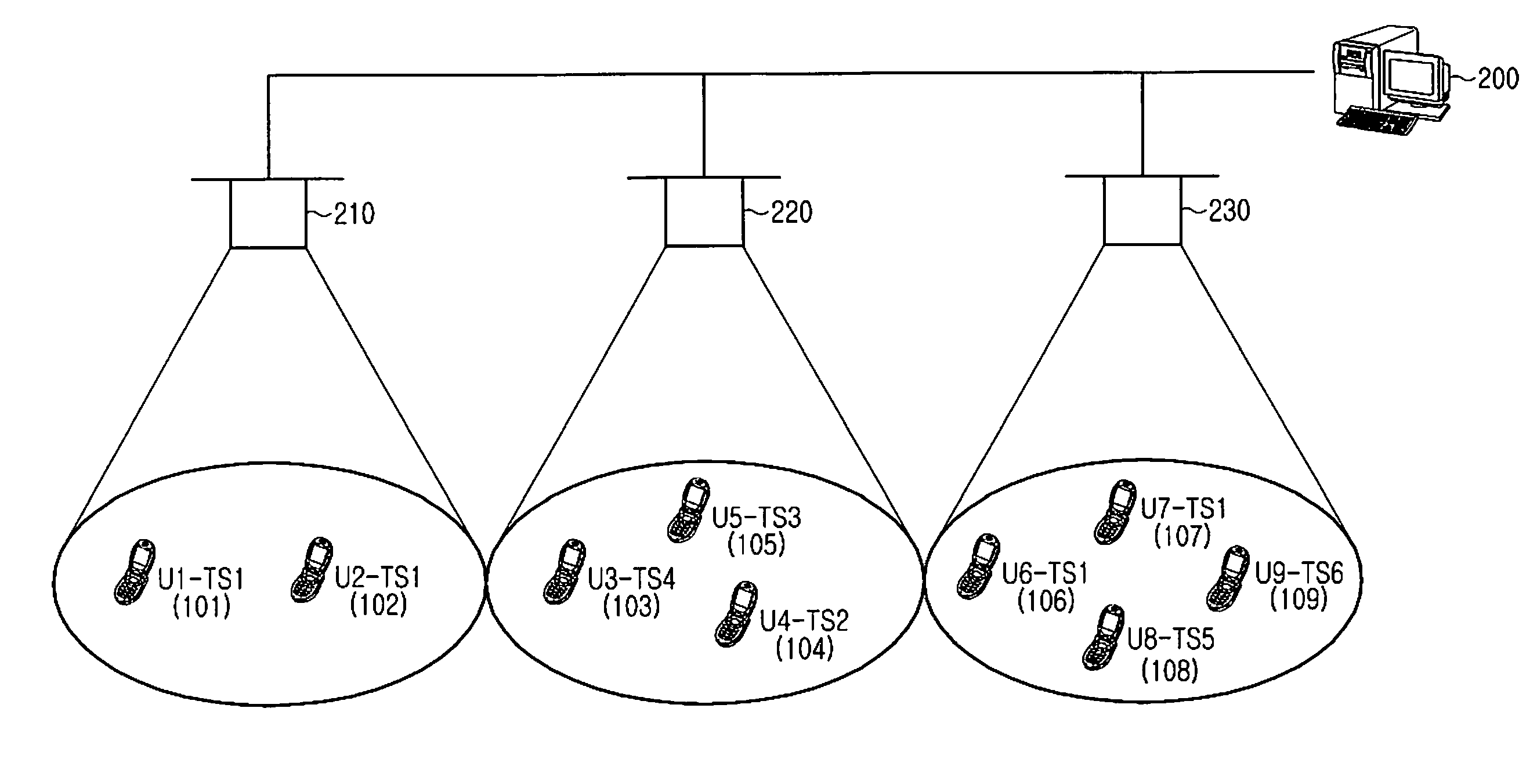 Method and apparatus for channel allocation in a visible light communication system