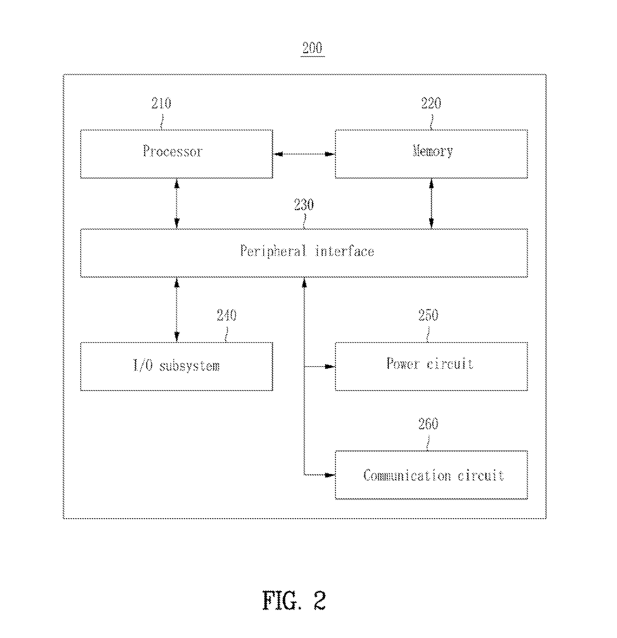 Multimedia providing system and multimedia providing method