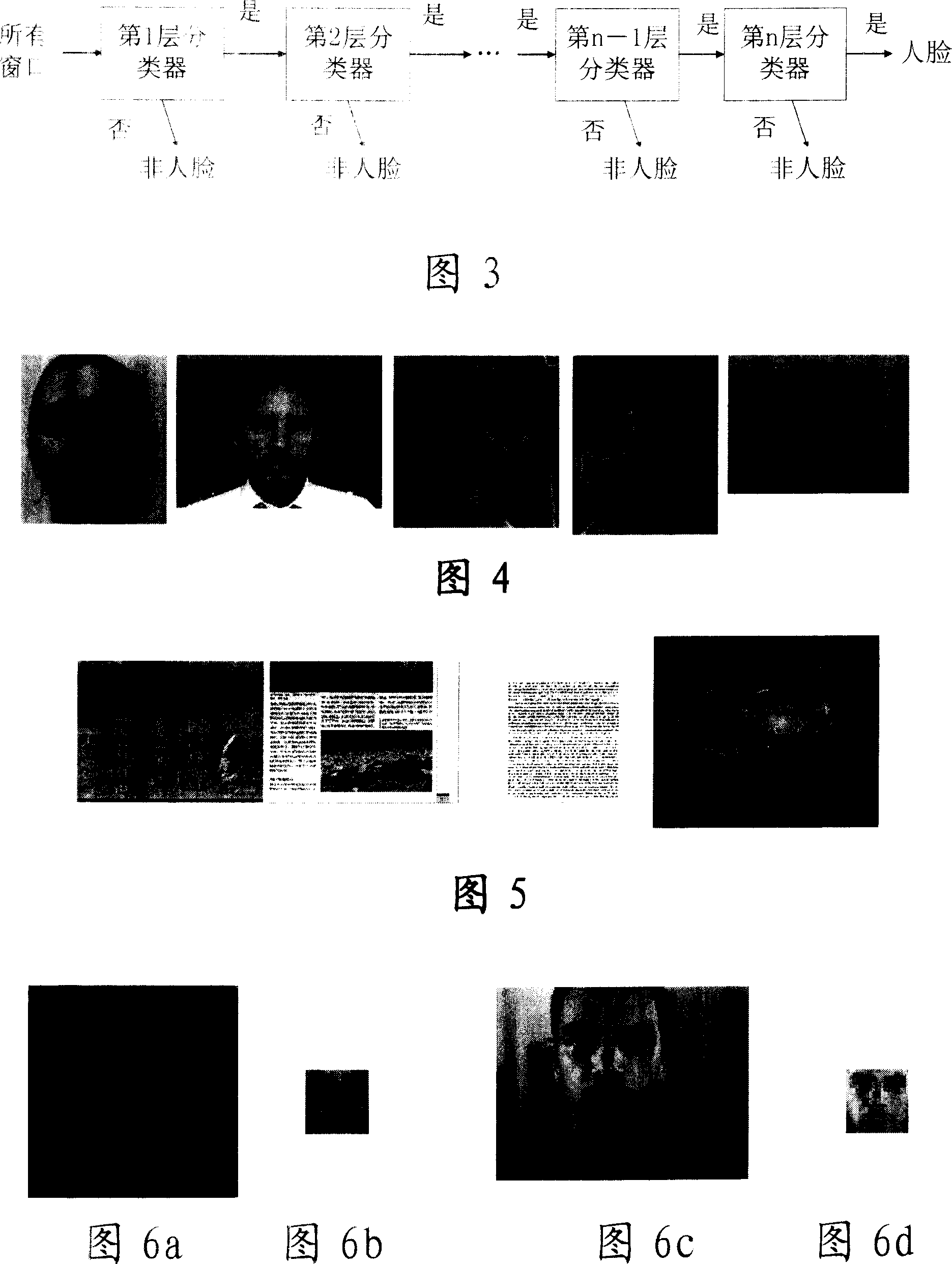 Method and system of real time detecting and continuous tracing human face in video frequency sequence