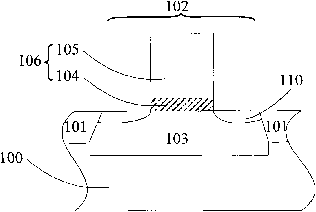 MOS (Metal-oxide Semiconductor) transistor and making method thereof