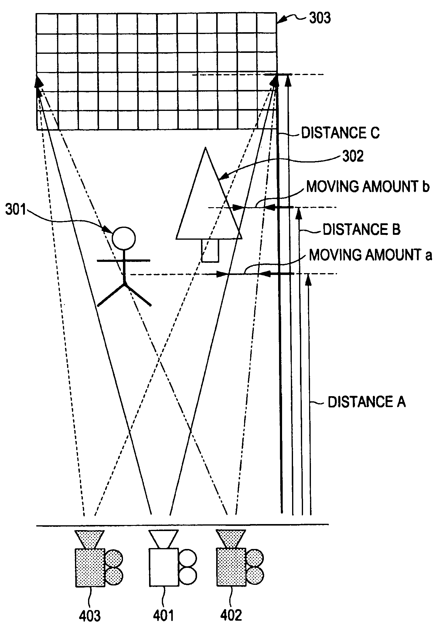 Image encoding device and image encoding method with distance information