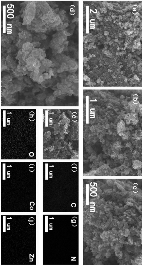 Double-MOF connection structure nano composite electrocatalyst for proton membrane fuel cell and preparation method thereof