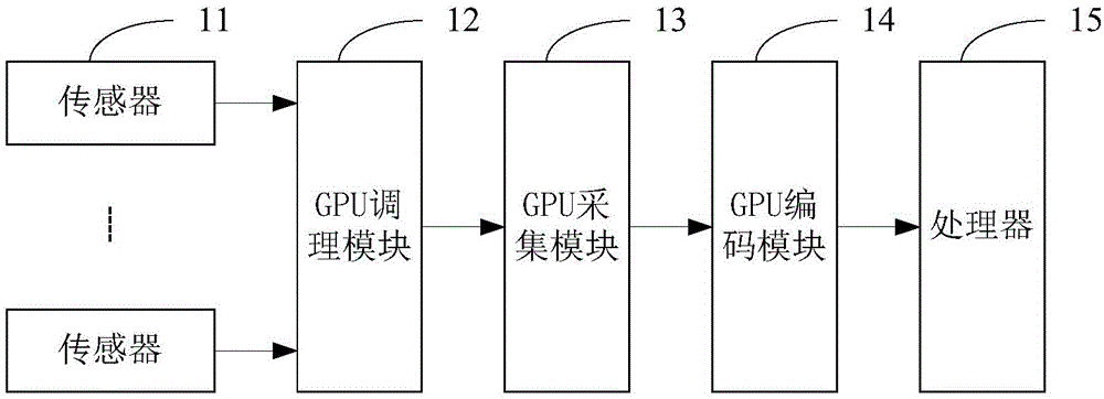 Mechanical failure monitoring system and method