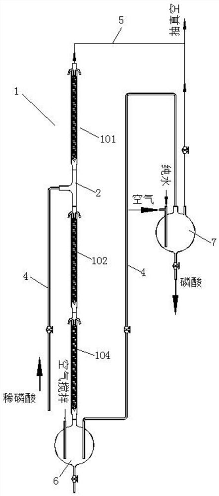 Method for high-efficiency concentration and dechlorination of phosphoric acid