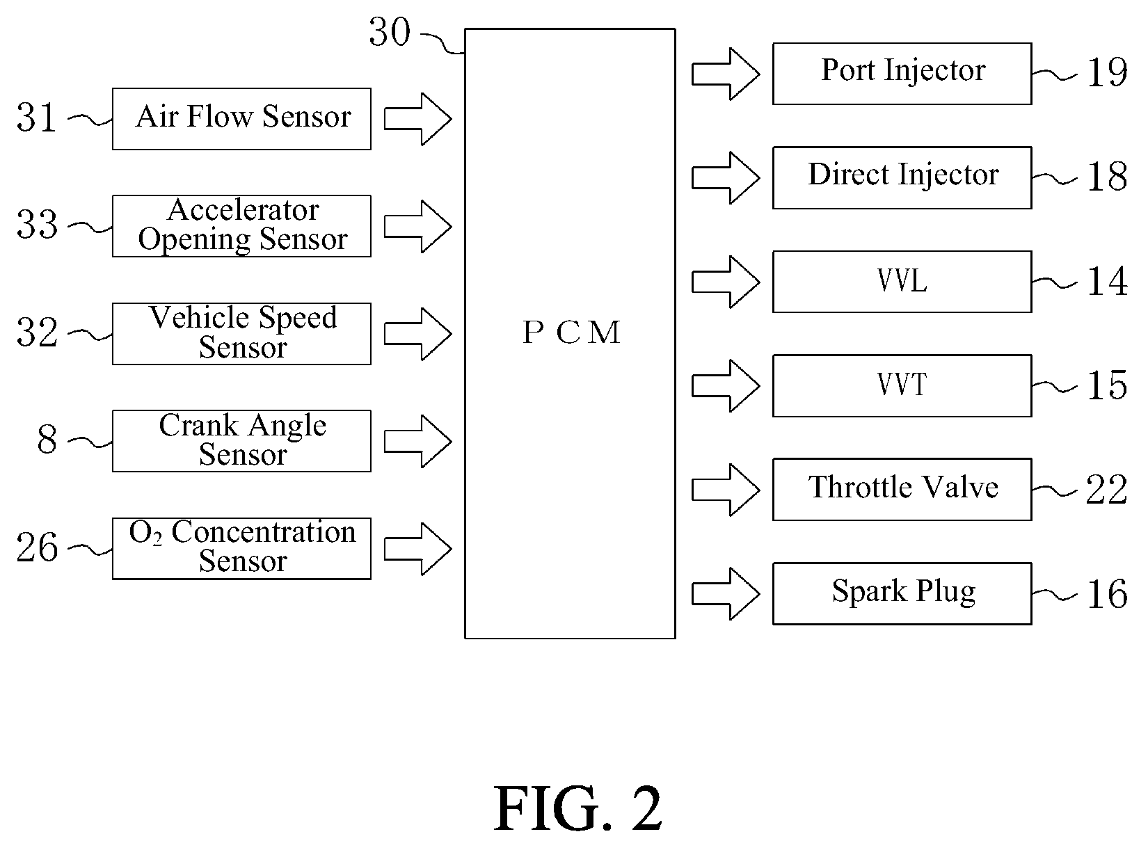 Method of operating an internal combustion engine