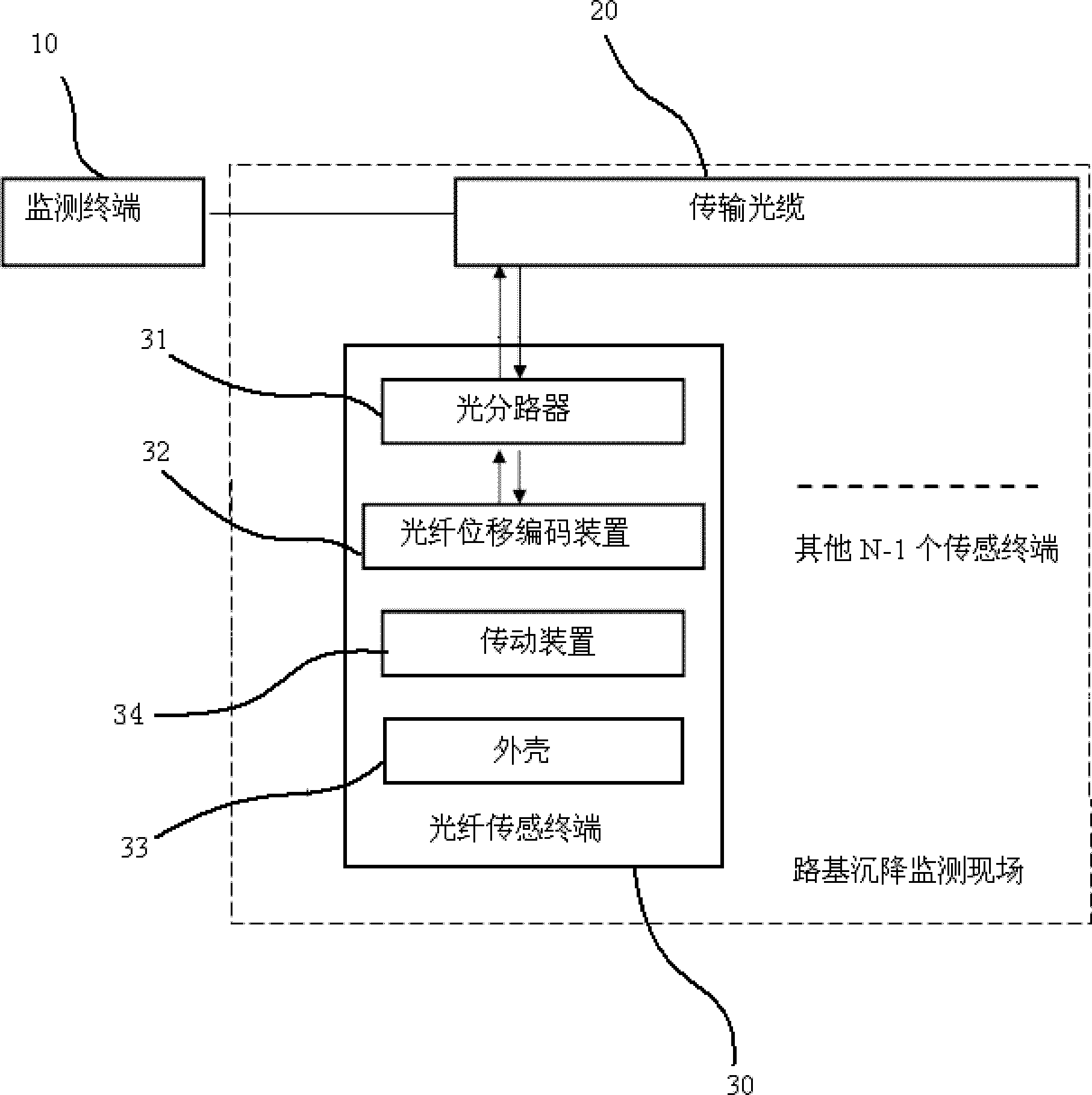 Remote automatic monitoring system for subgrade settlement and monitoring method thereof