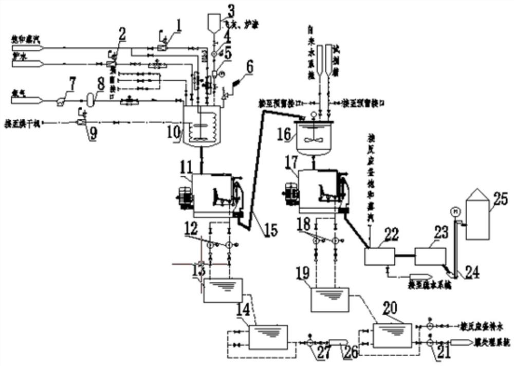 Waste incineration fly ash resourceful treatment process and system