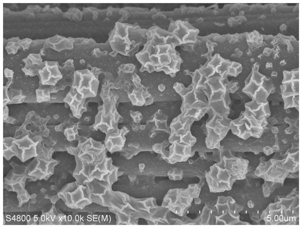 Wrinkled polyhedral cobalt sulfide electrode material and preparation method thereof