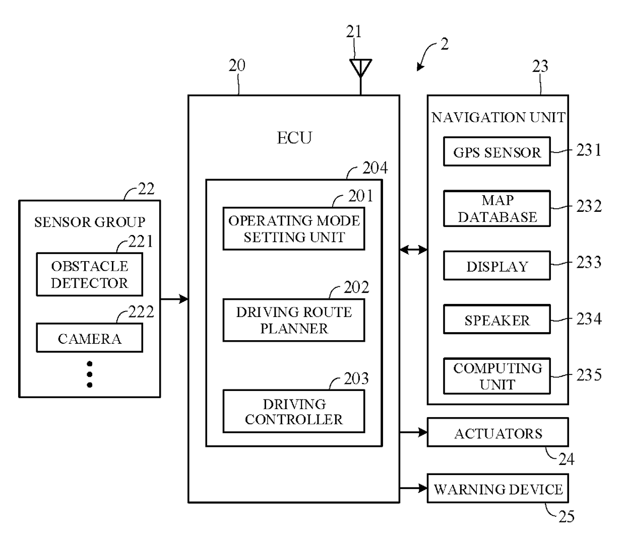 Emergency transportation arrangement apparatus, emergency transportation arrangement system and emergency transportation arrangement method