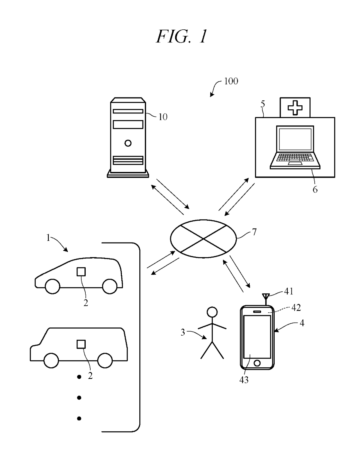 Emergency transportation arrangement apparatus, emergency transportation arrangement system and emergency transportation arrangement method