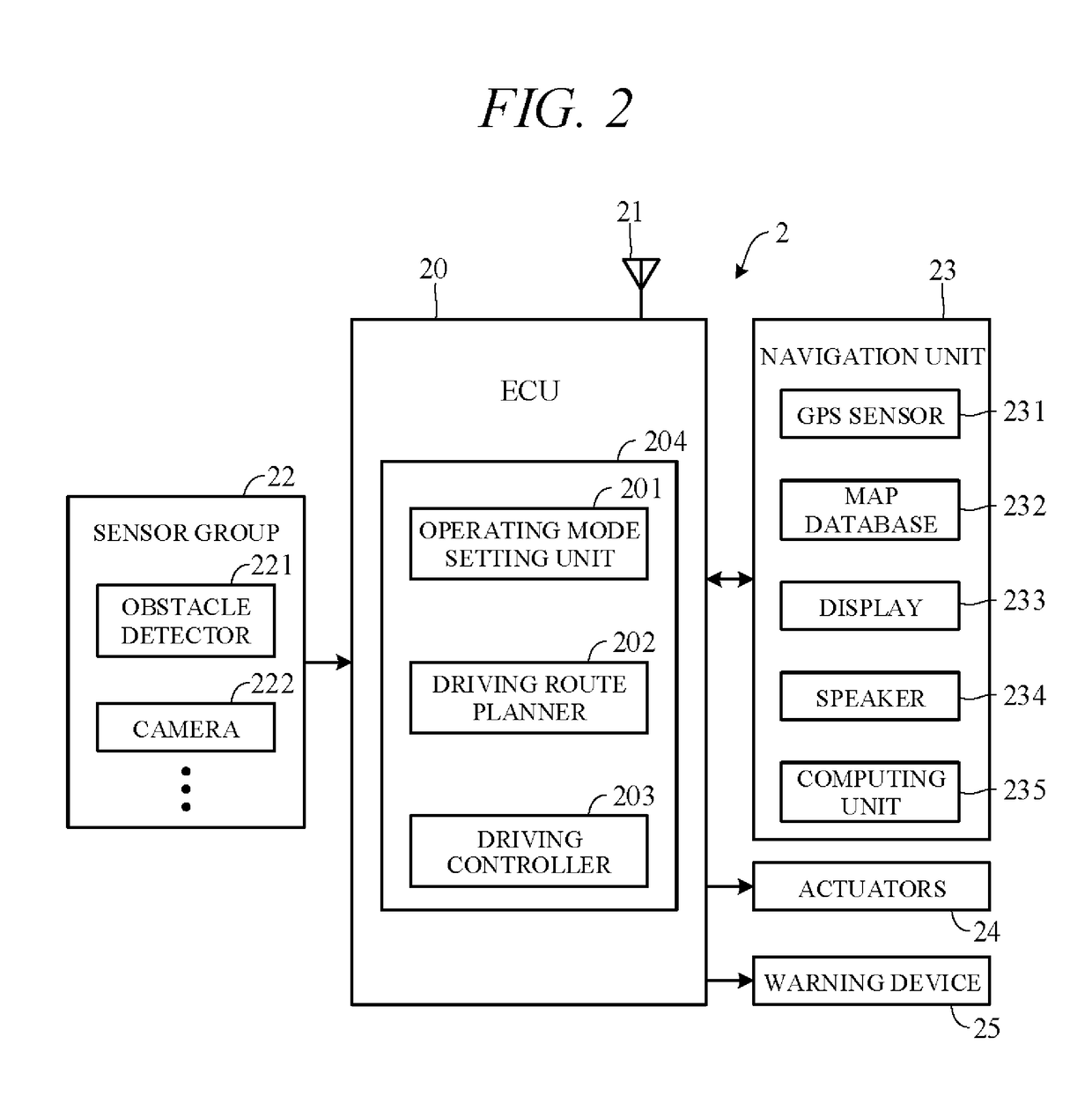 Emergency transportation arrangement apparatus, emergency transportation arrangement system and emergency transportation arrangement method