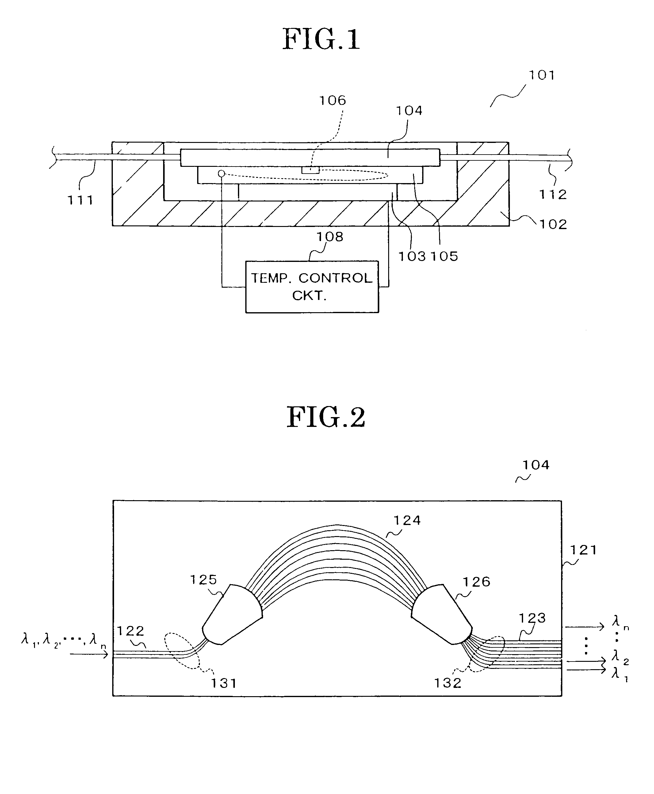 Waveguide device