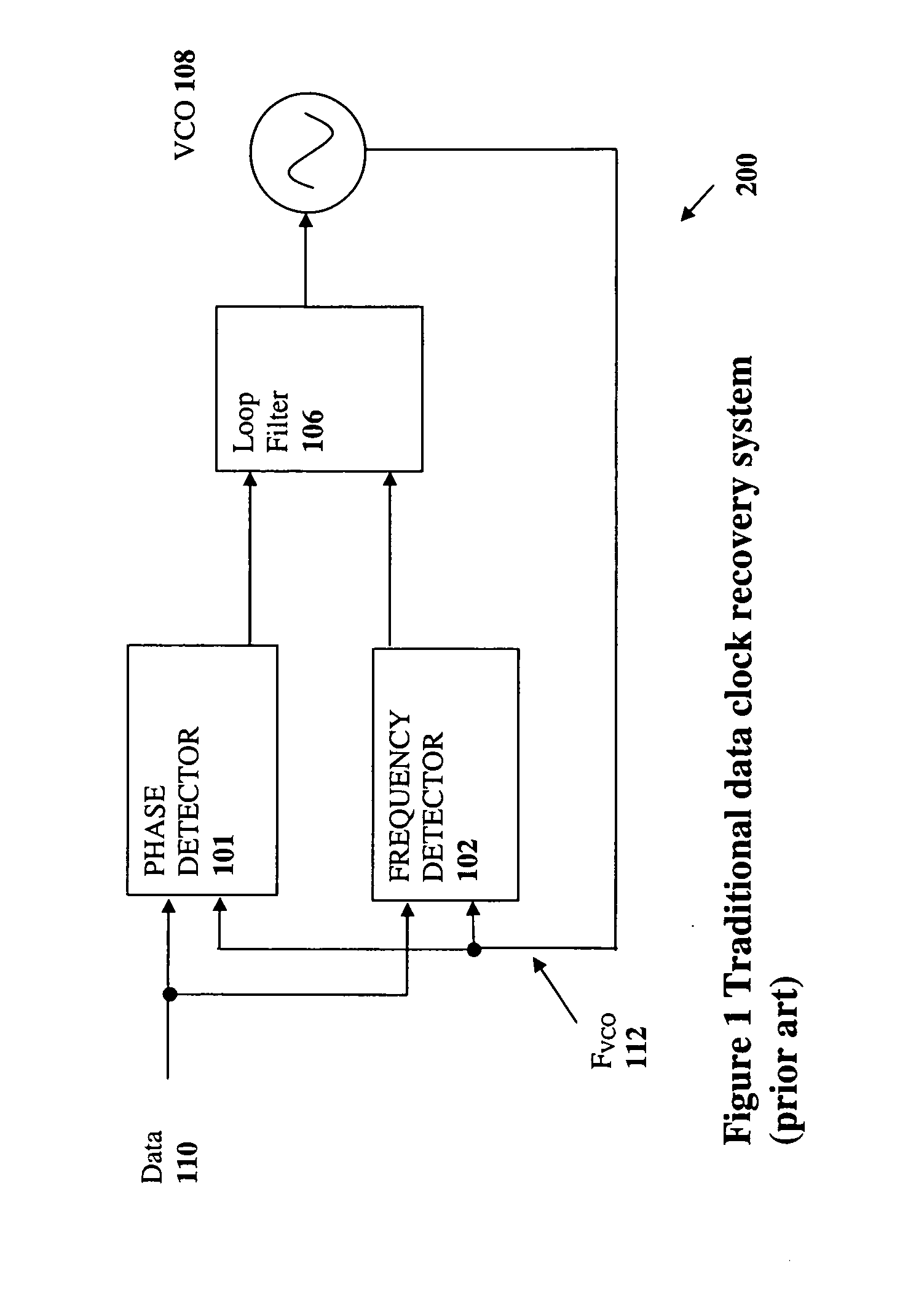 Data clock recovery system using digital arrival-time detector