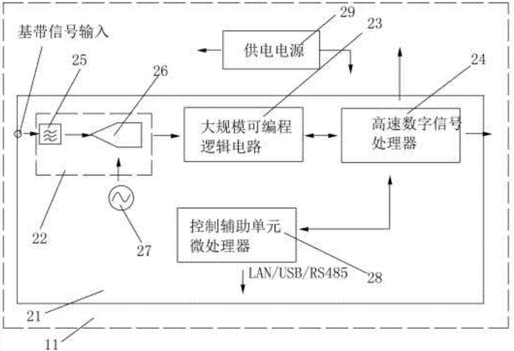 Wireless electric signal detection device and method in specific area