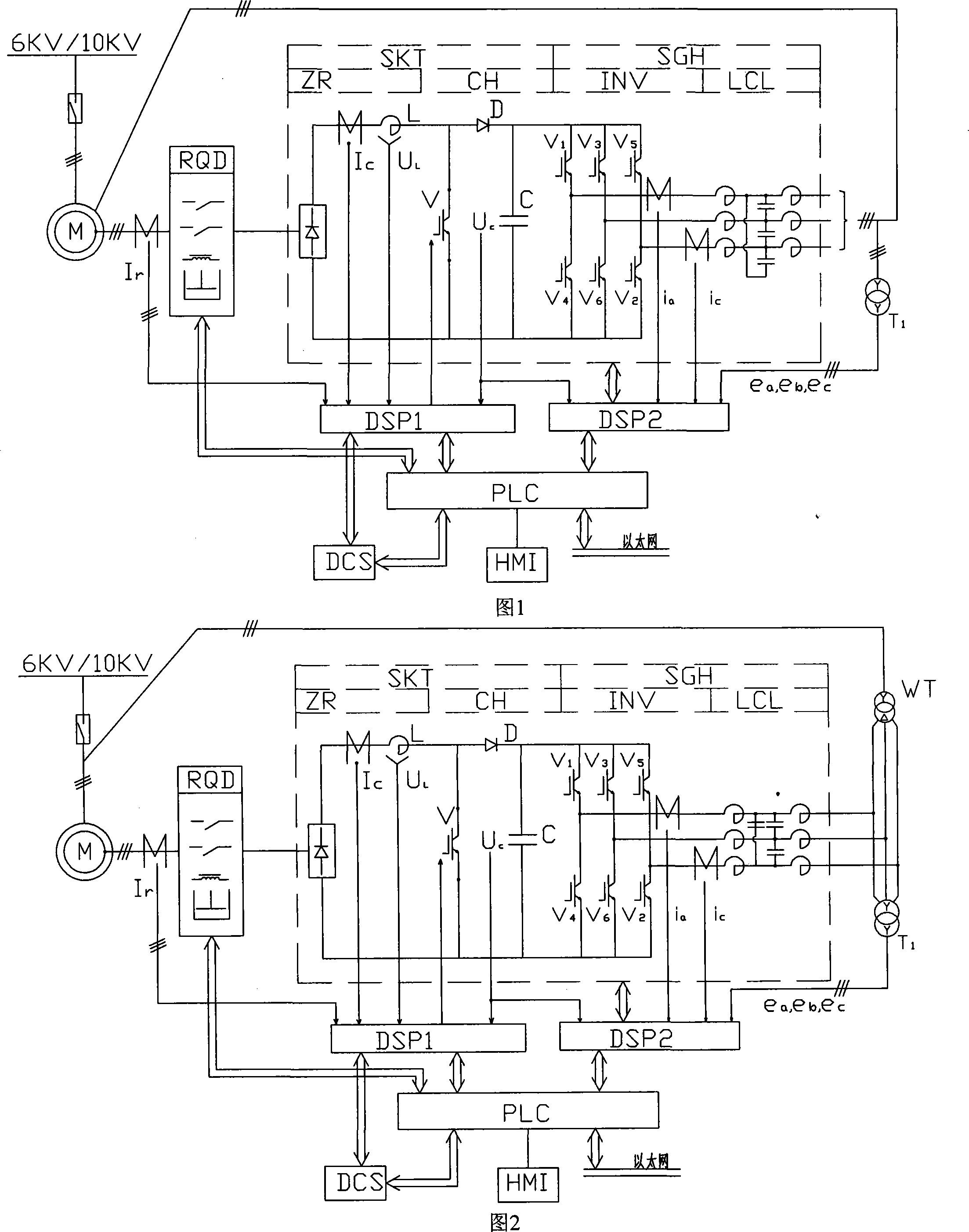 A slip control digital intelligent speed regulation and system of motor without speed transducer